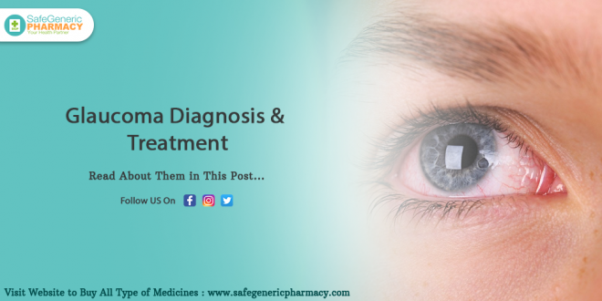 Glaucoma Diagnosis & Treatment