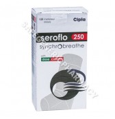 Seroflo synchrobreathe Inhaler 250 