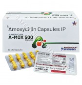 Amoxicillin 500mg 