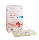 Foracort Respules 1mg 