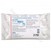 Levolin 0.63mg Respules 