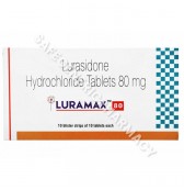 Luramax 80mg Tablet 